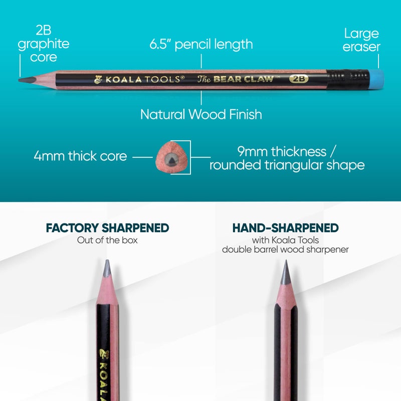 KOALA TOOLS | Bear Claw Pencils 1-Pack (6 Pencils) - Fat, Thick, Strong, Triangular Grip, Graphite, 2B Lead with Eraser - Suitable for Kids, Art, Drawing, Drafting, Sketching & Shading - Image 4